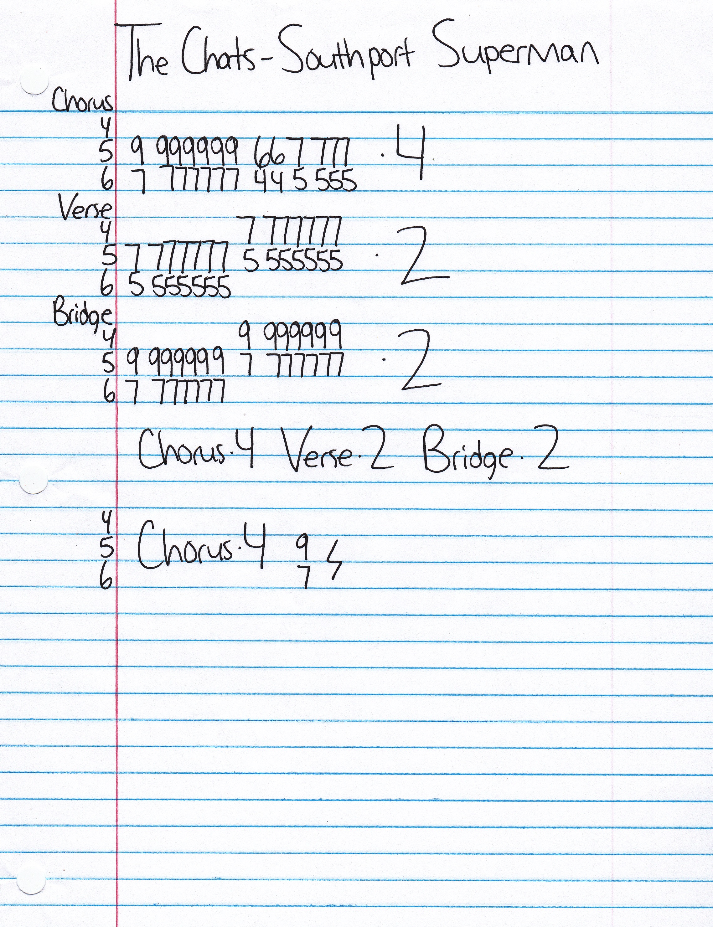High quality guitar tab for Southport Superman by The Chats off of the album GET FUCKED. ***Complete and accurate guitar tab!***